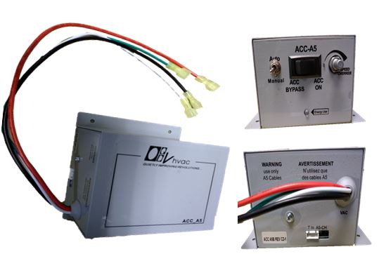 (image for) Adaptive Climate Controller